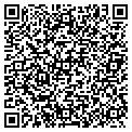 QR code with Richardson Builders contacts