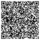 QR code with Mlkh Mentoring LLC contacts