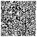 QR code with Allstate Pamela Farrington contacts