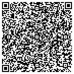 QR code with Allstate Trang Nguyen contacts