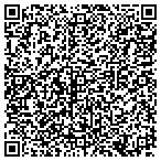 QR code with Door Company, Supplier and Repair contacts