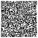 QR code with furit of the loom  online business contacts