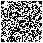QR code with Inspro Agents Brokers Ins Service contacts