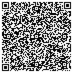 QR code with Matthew Pickett Insurance Service contacts
