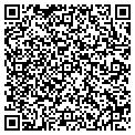 QR code with Hunt Captl Partners contacts