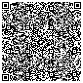 QR code with Indianapolis Industrial Center/Merchandise Realty Corporation contacts