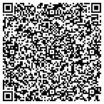 QR code with Indy Discount Boxes contacts