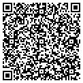 QR code with Summit Construction contacts