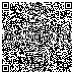 QR code with Indy Security Force LLC contacts