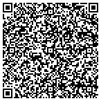 QR code with Woodmeister Master Builders contacts