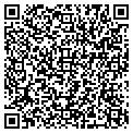 QR code with Ivc Equity Partners contacts