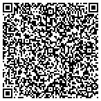 QR code with Newtown Construction & Development Fax contacts