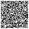 QR code with All Wed Sites contacts