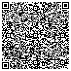 QR code with Limpio Cleaning Services contacts