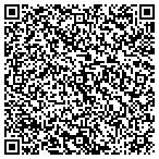 QR code with Undergraduate Women In Business contacts