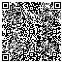 QR code with Markovchick Nadia S MD contacts