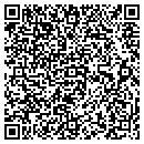 QR code with Mark R Nehler MD contacts