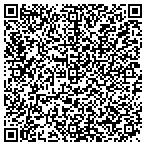 QR code with Allstate Christen A Scanlon contacts