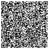 QR code with Independent Living Resources Disability Resources Of Sw Washingt contacts