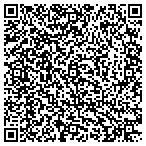 QR code with MedPro Testing Services contacts