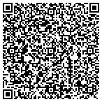 QR code with MedPro Testing Services contacts