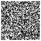 QR code with MedPro Testing Services contacts
