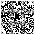 QR code with MedPro Testing Services contacts