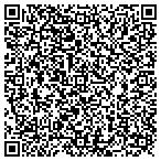 QR code with MedPro Testing Services contacts