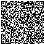 QR code with MedPro Testing Services contacts