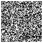 QR code with MedPro Testing Services contacts