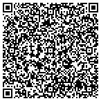 QR code with MedPro Testing Services contacts