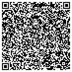 QR code with MedPro Testing Services contacts