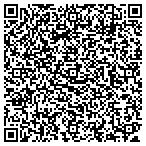 QR code with Premier Stone LLC contacts