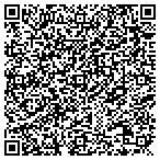 QR code with Panther Graphics, LLC contacts