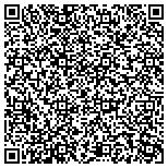 QR code with Private Class Limo Service, Inc. contacts