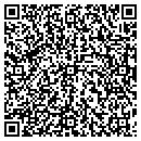 QR code with Sanchez Anthony R MD contacts