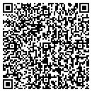 QR code with Fixit Corp Inc contacts