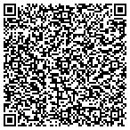 QR code with Remodeling in Indianapolis, IN contacts