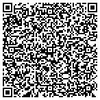 QR code with Rescue Ranger Roadside Assistance and Towing contacts