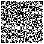 QR code with Riley Area Development Program contacts