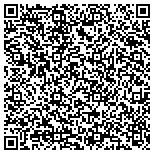 QR code with Get Your Inheritance Its Your Inheritance LLC contacts