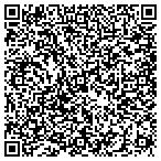 QR code with Select Insurance Group contacts