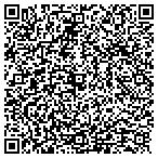 QR code with Sherman Moving And Storage contacts