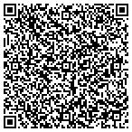 QR code with Smarter Remarketer contacts