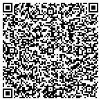 QR code with STD Testing Indianapolis contacts