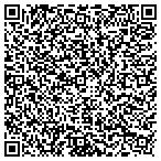QR code with STD Testing Indianapolis contacts