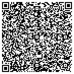 QR code with STD Testing Indianapolis contacts