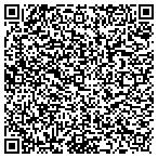 QR code with STD Testing Indianapolis contacts