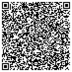 QR code with Summit Behavioral Health Solutions contacts