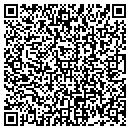 QR code with Fritz Karl P MD contacts